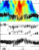 Assorted Yellowstone hotspot and plume picutures